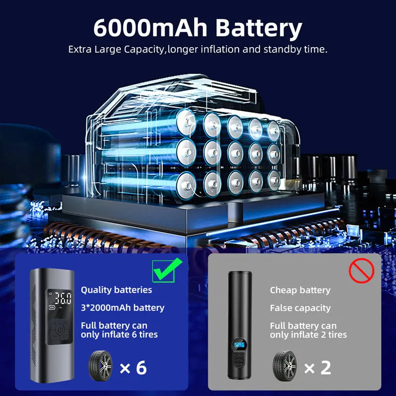 Air Pump Portable Wireless Tire Compressor
