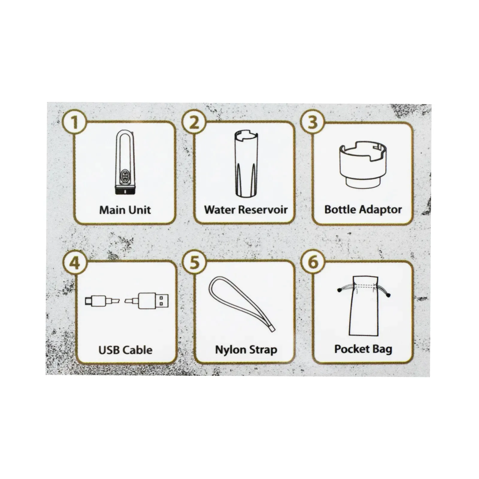 Camouflage - Electric USB Rechargeable Portable Bidet