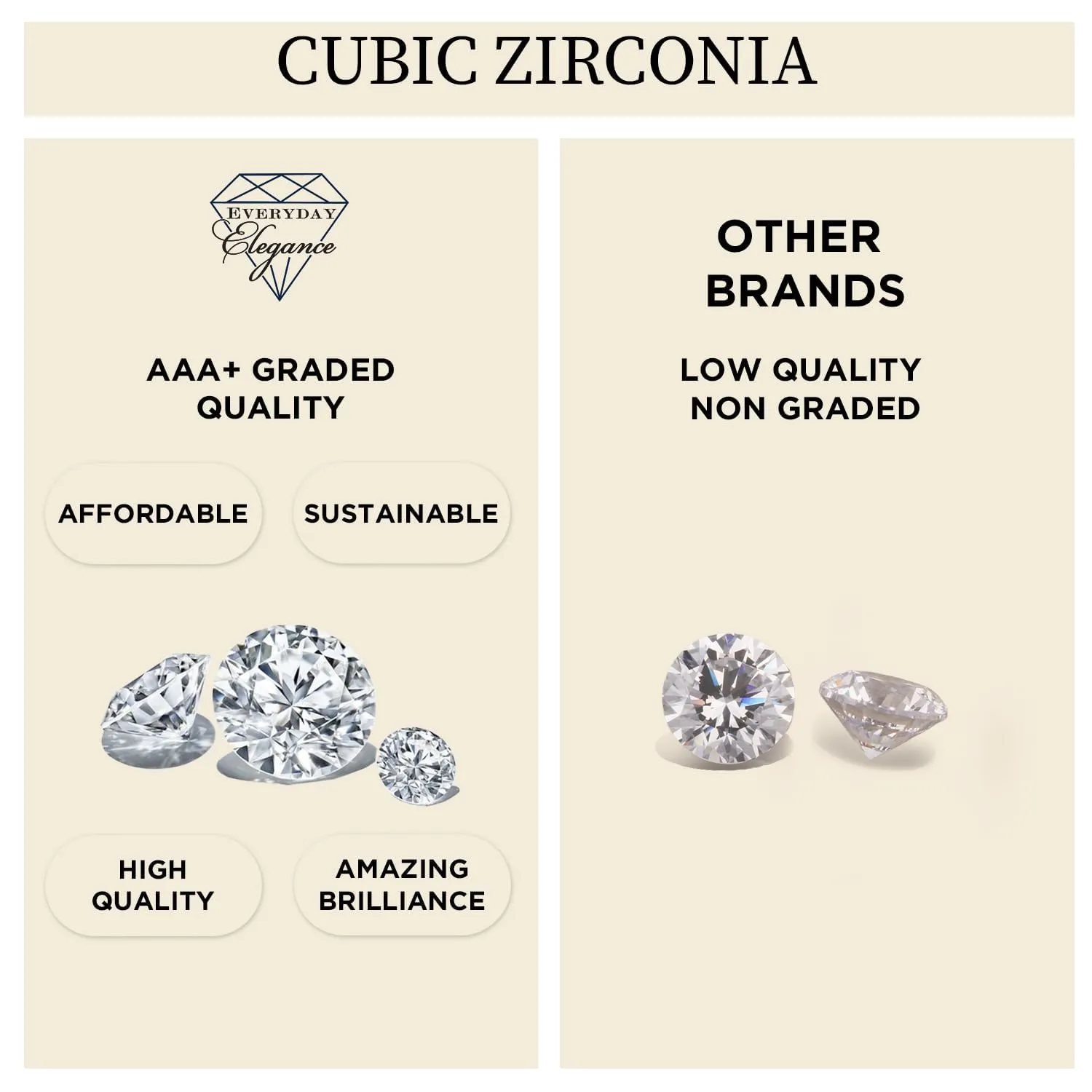 Everyday Elegance 9 Stones Wedding Anniversary Ring Band for Women in 14K White Gold with 0.54 CTTW Round Cut Cubic Zirconia