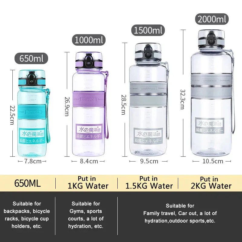 Large capacity Portable leakproof Shaker Bottle