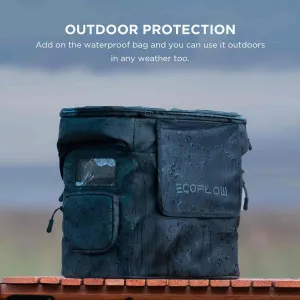 New EcoFlow Waterproof Bag! Great to use for travel/beach to ensure your valuables do not get wet! Retails $89 