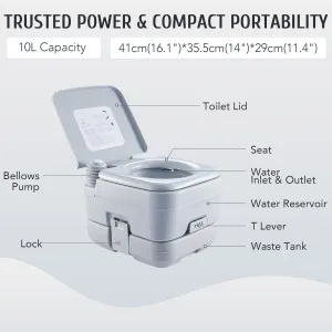 New in box! Bestco Lightweight Portable Toilet Travel Potty for Camping Hunting More, Bellows Pump! Retails $199 