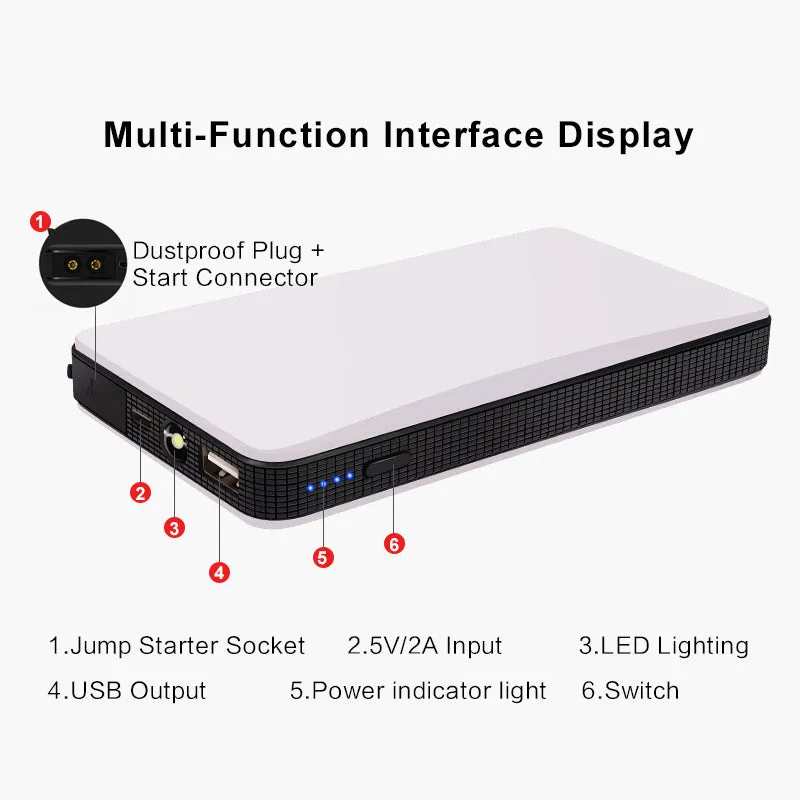 Portable Jumpstart