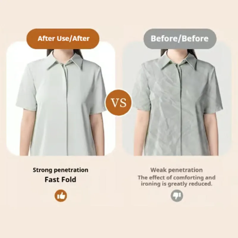 Steamify™ - Portable Garment Steamer